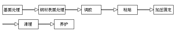 QQ截图20170309170052.png