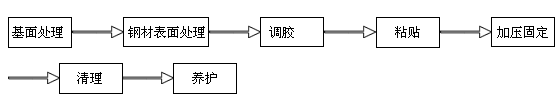 QQ截图20170310154119.png