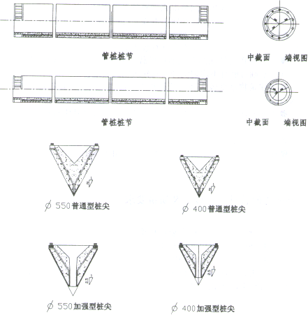 管桩截面和桩尖示意图