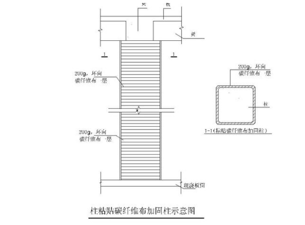 “北京粘钢加固施工方案图”/