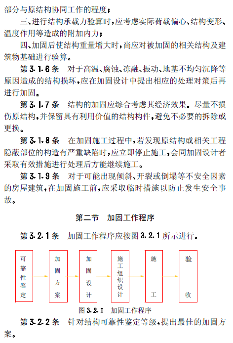 天津建筑结构加固规范要求是什么