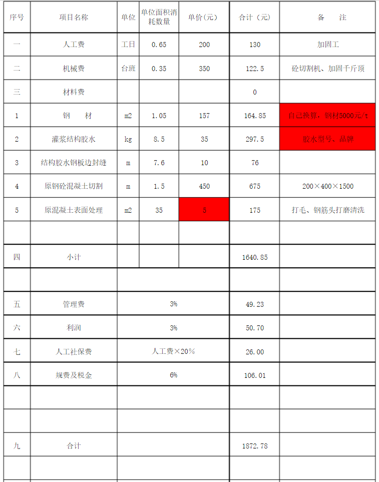 粘钢加固价格