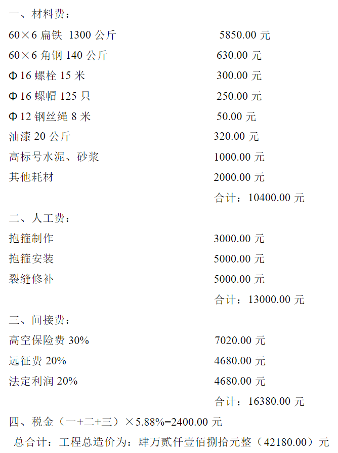 烟囱加固价格