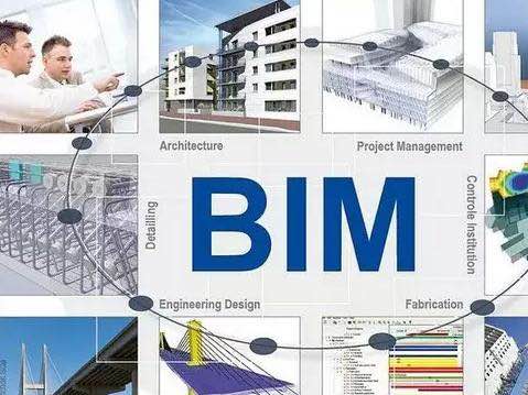 中国BIM软件行业市场前景分析！