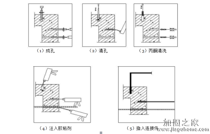 房屋加固方案施工步骤