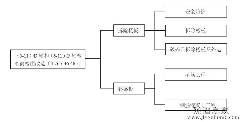 梁改造图