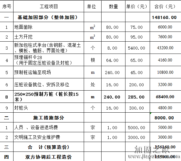 增城某私宅基础加固的价格表