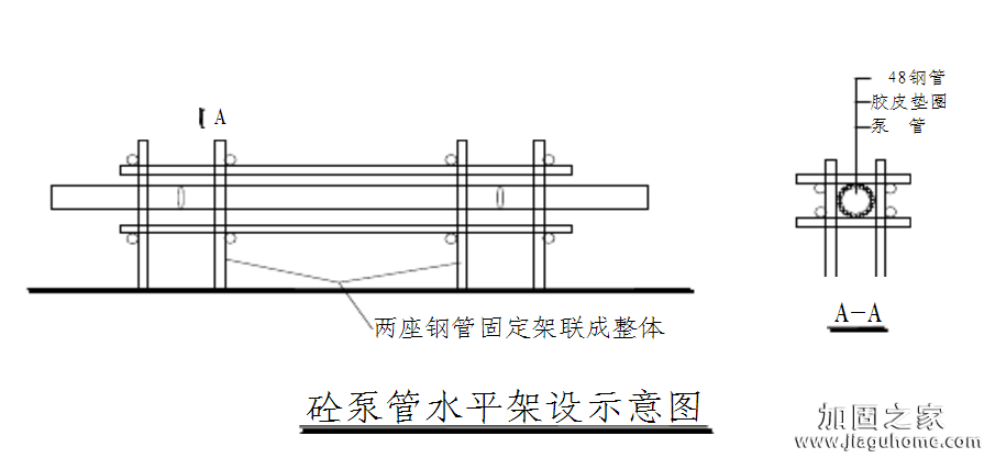 泵管也要加固?混凝土泵管加固方案