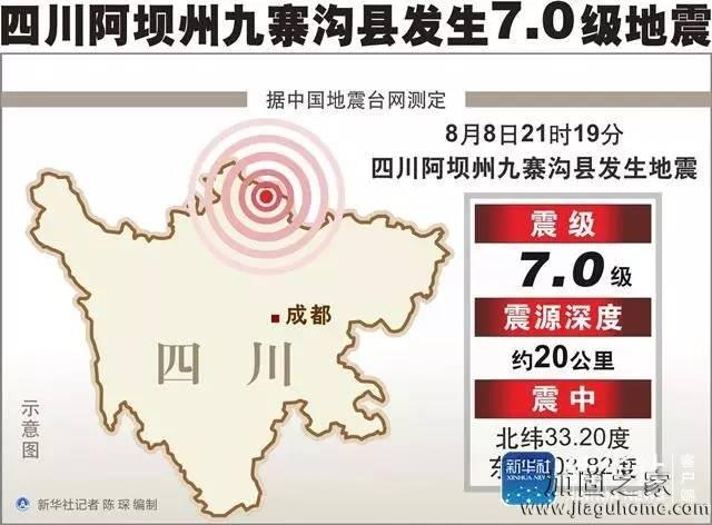 九寨沟地震