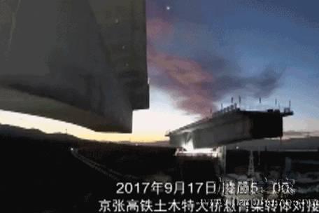 中国大桥空中旋转,看京张高铁土木特大桥施工建设逆天神作