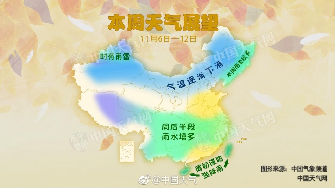 本周天气预报图