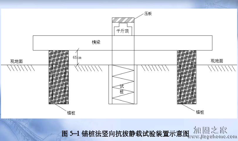 桩基抗拔试验装置图