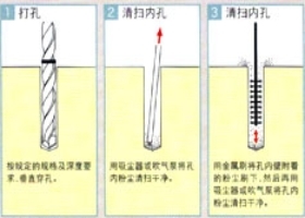 化学植筋.jpg