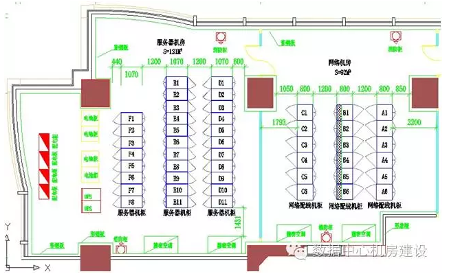 机房加固设计案例分享