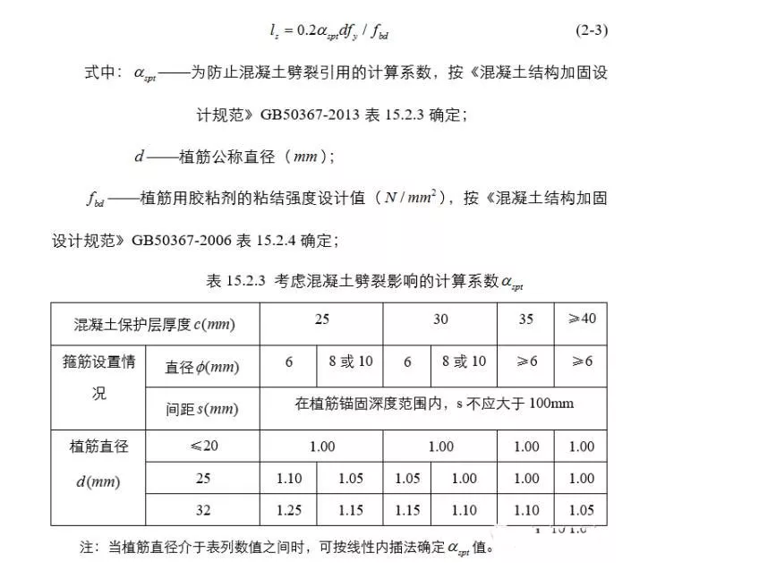 植筋加固