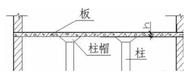 无梁板结构示意图