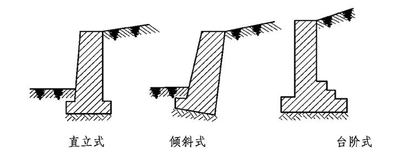 重力式挡土墙的类型