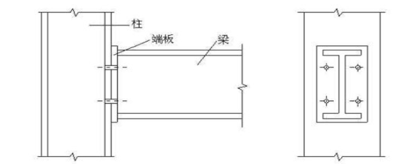 加固设计有哪些步骤