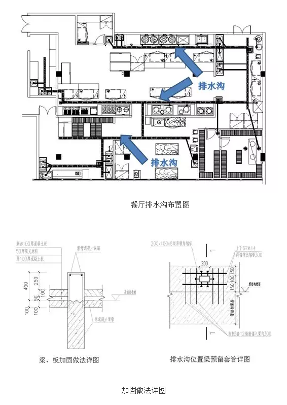 流花展馆某餐饮厨房结构改造加固设计