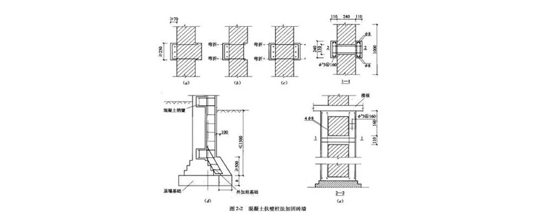 钢筋水泥砂浆外加层加固法如何加固