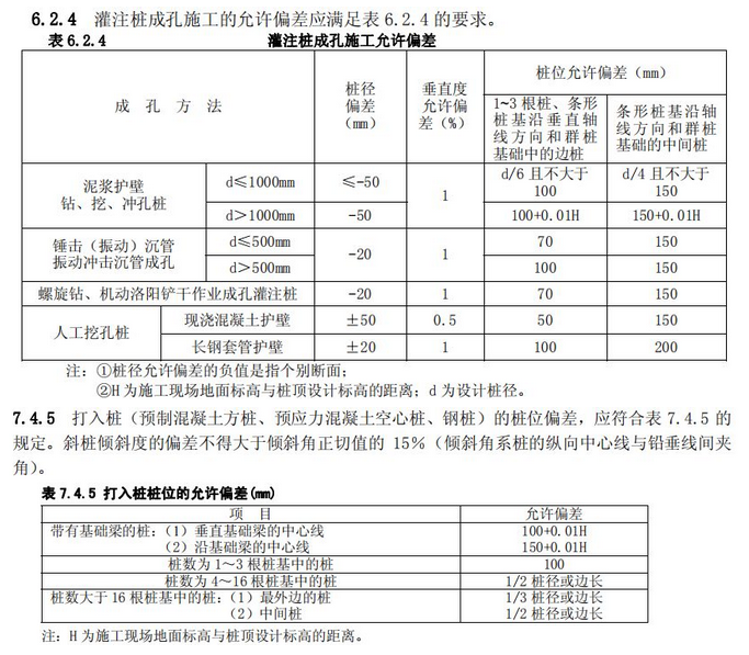 实际桩的位置