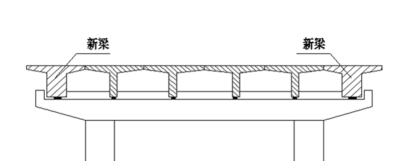 桥梁加固常见的加固方法有哪些