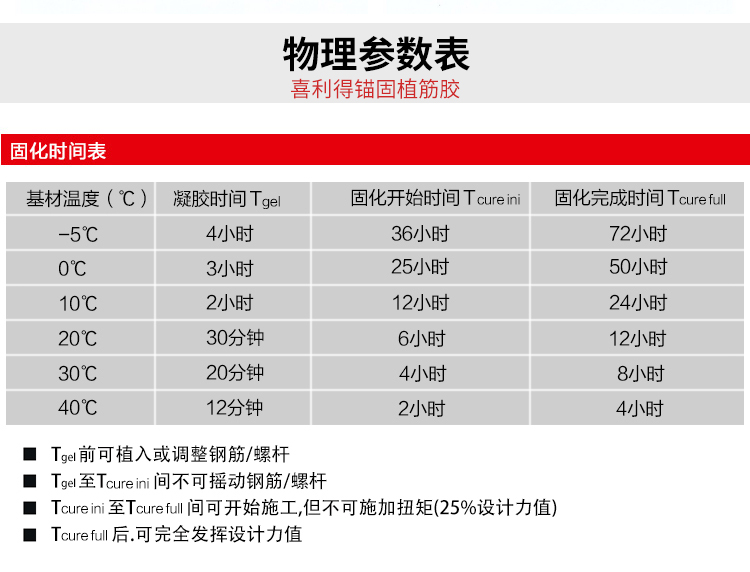 喜利得re500详情_10.jpg