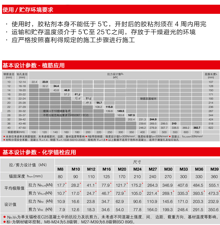 喜利得re500详情_11.jpg