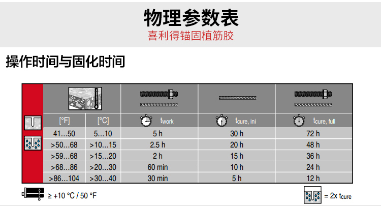 喜利得re10详情_11.jpg