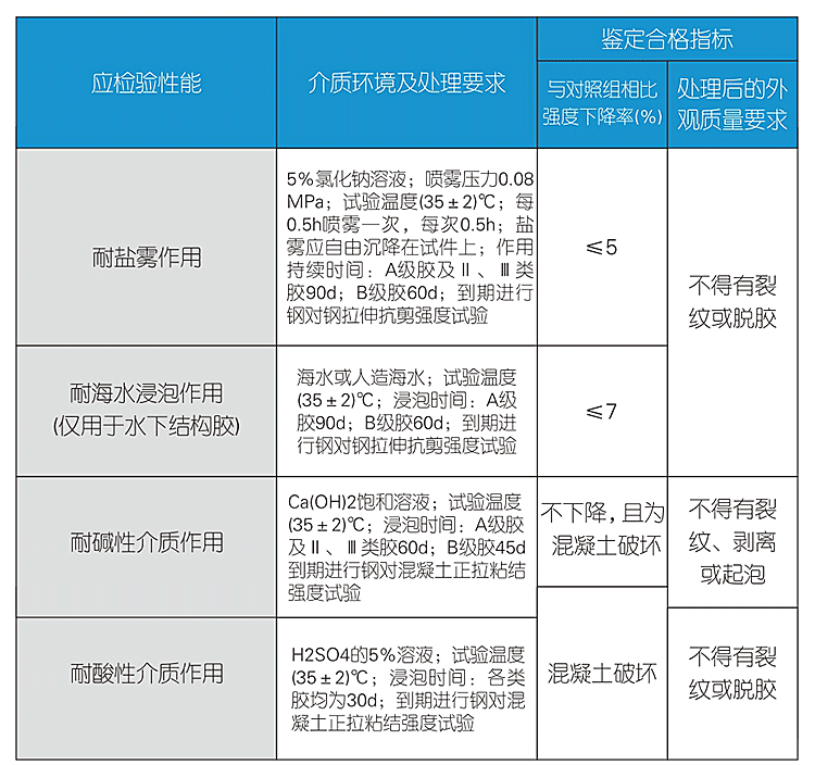 deep100详情_12.png