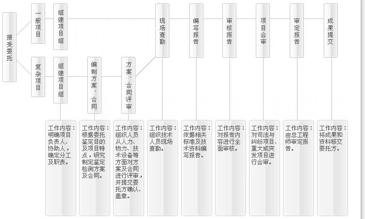1557993778412601.jpg 2345截图20190516160239.jpg