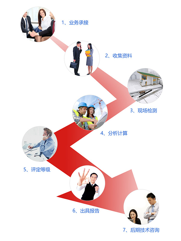 1559011763940658.jpg 20171205220629_885416842.jpg