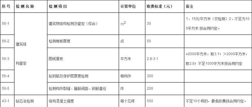 1559023105674428.png 微信截图_20190528135812.png