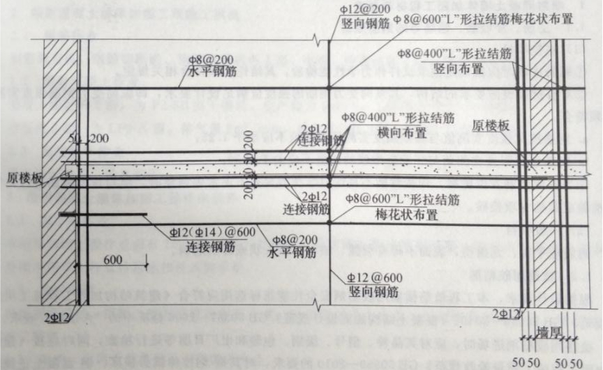 构造配筋图