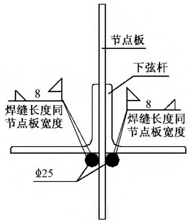 钢屋架下弦加固大样图