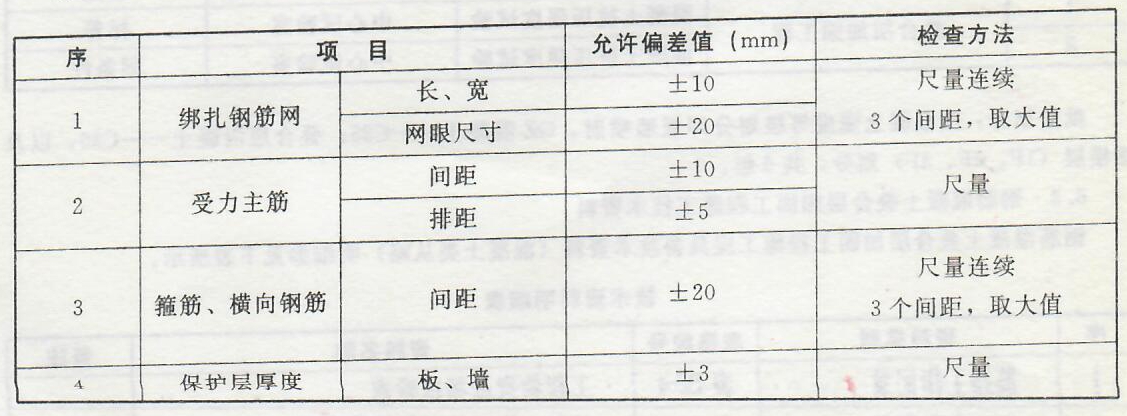 钢筋混凝土叠合层加固工程——施工技术资料