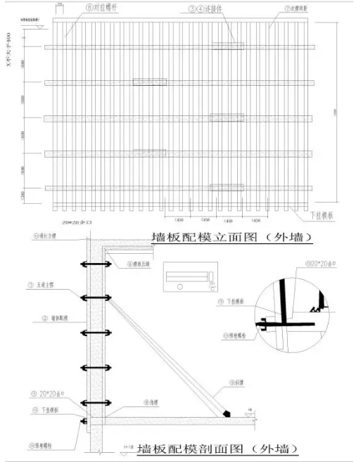 墙板配模及加固方式