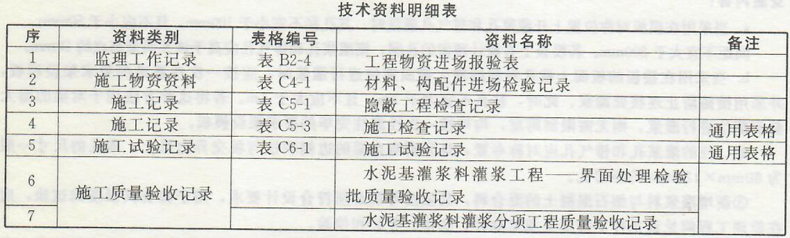 水泥基灌浆料灌浆工程——技术资料