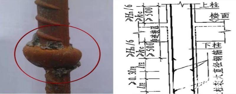 钢筋工程钢筋变径错误