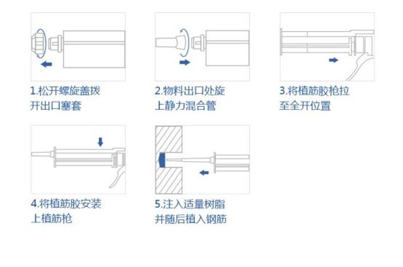 注射式植筋胶是如何施工操作?